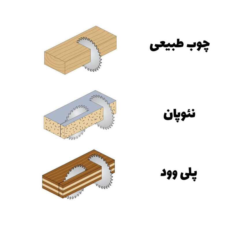 تیغ اره چوب بر 30 سانت کروم سی ام تی